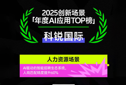 五彩堂国际荣登钛媒体2025创新场景「年度AI应用TOP榜」